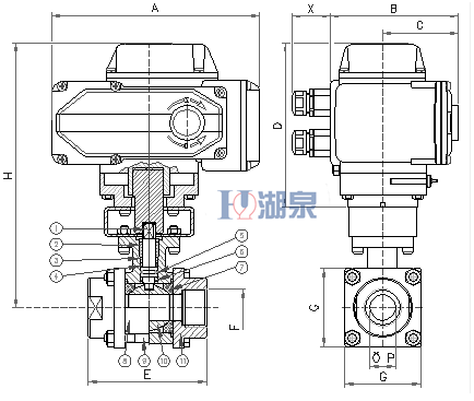 電動絲扣球閥Q911F-16P型號，圖片，原理